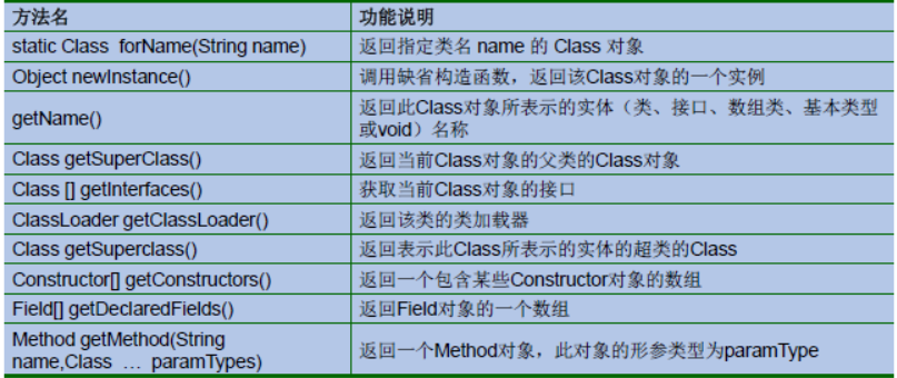 Java基础 - 图56