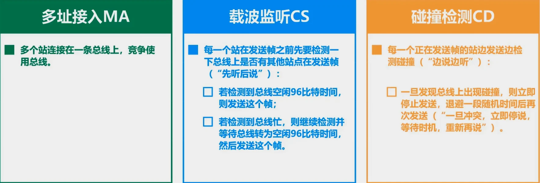 第三章-数据链路层 - 图54