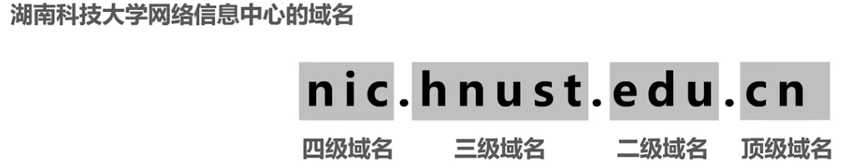 第六章-应用层 - 图10