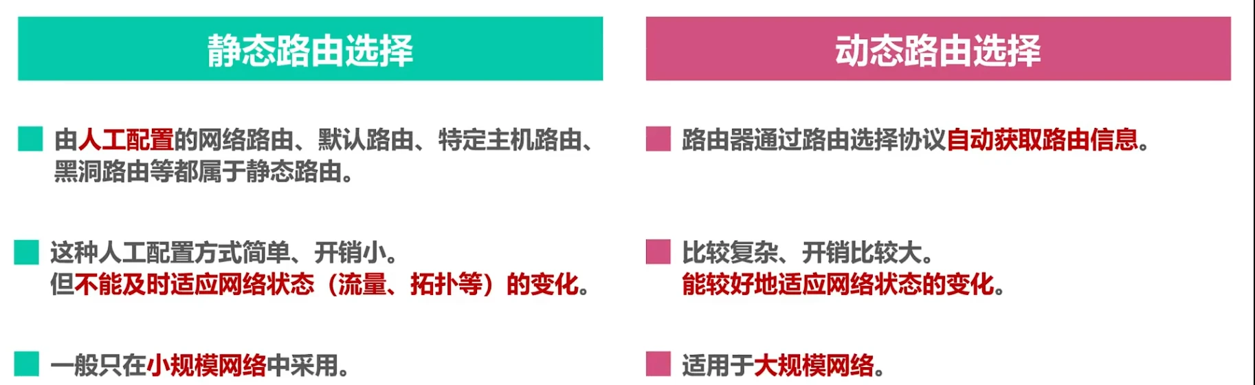 第四章-网络层 - 图32