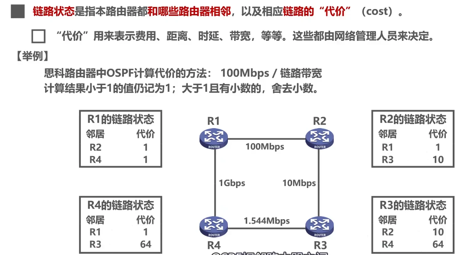 第四章-网络层 - 图42