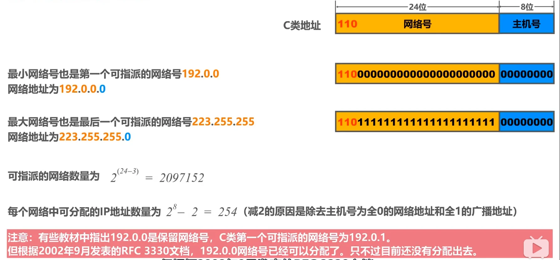 第四章-网络层 - 图10