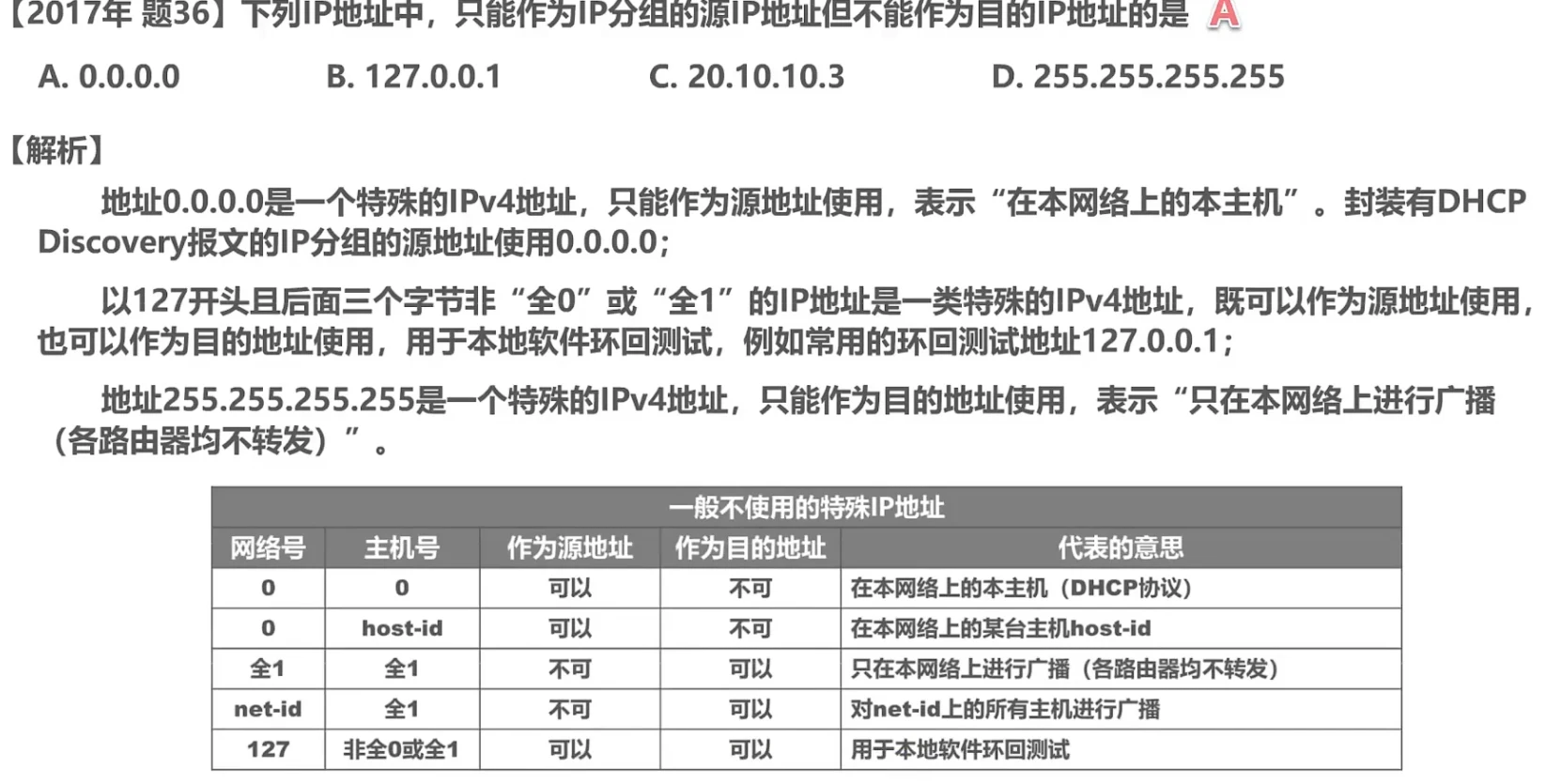 第四章-网络层 - 图11