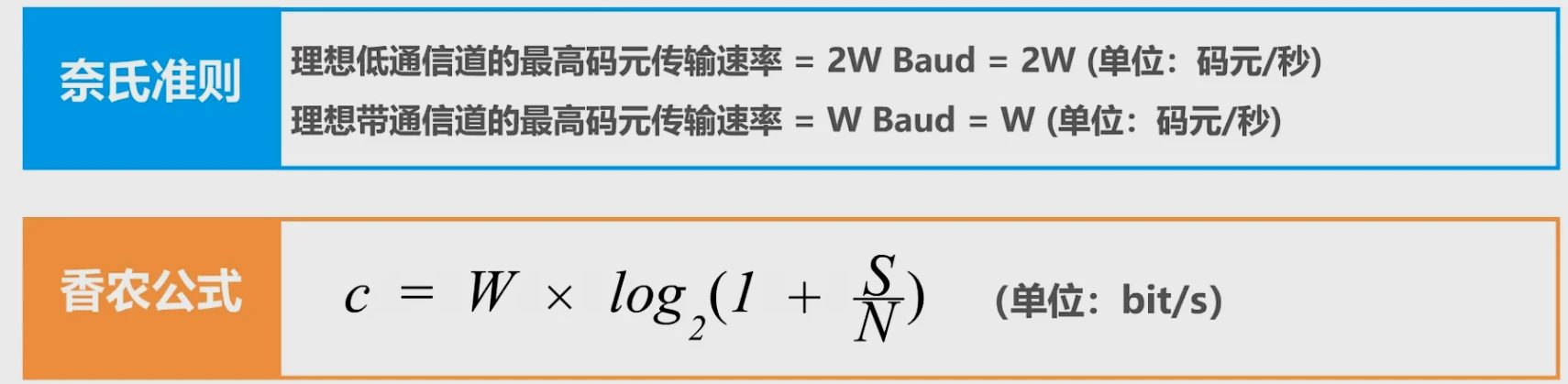 第二章-物理层 - 图25