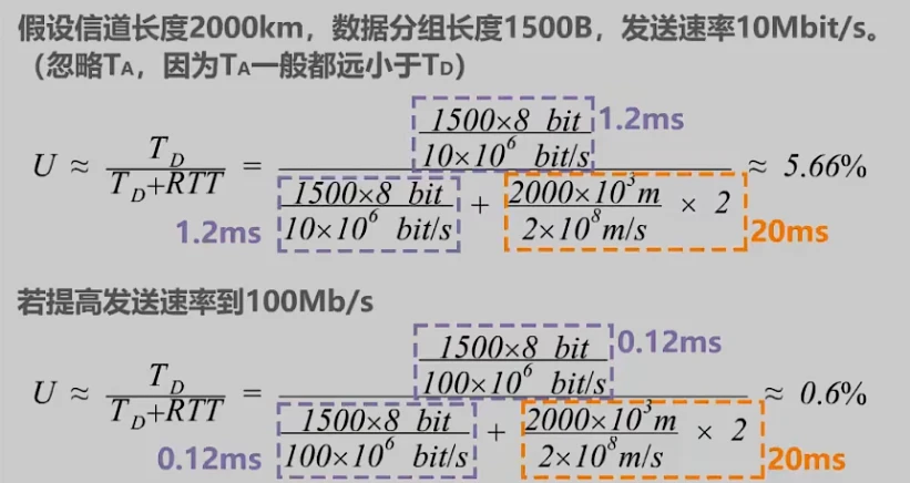第三章-数据链路层 - 图26