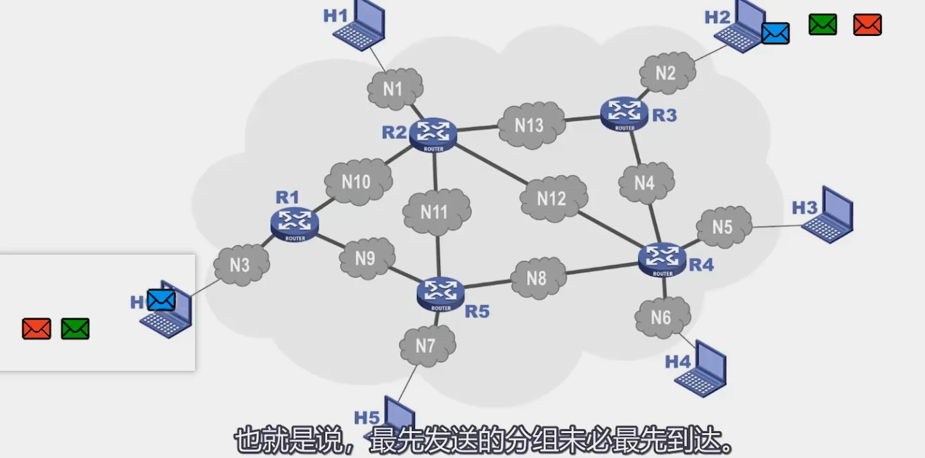 第三章-数据链路层 - 图18