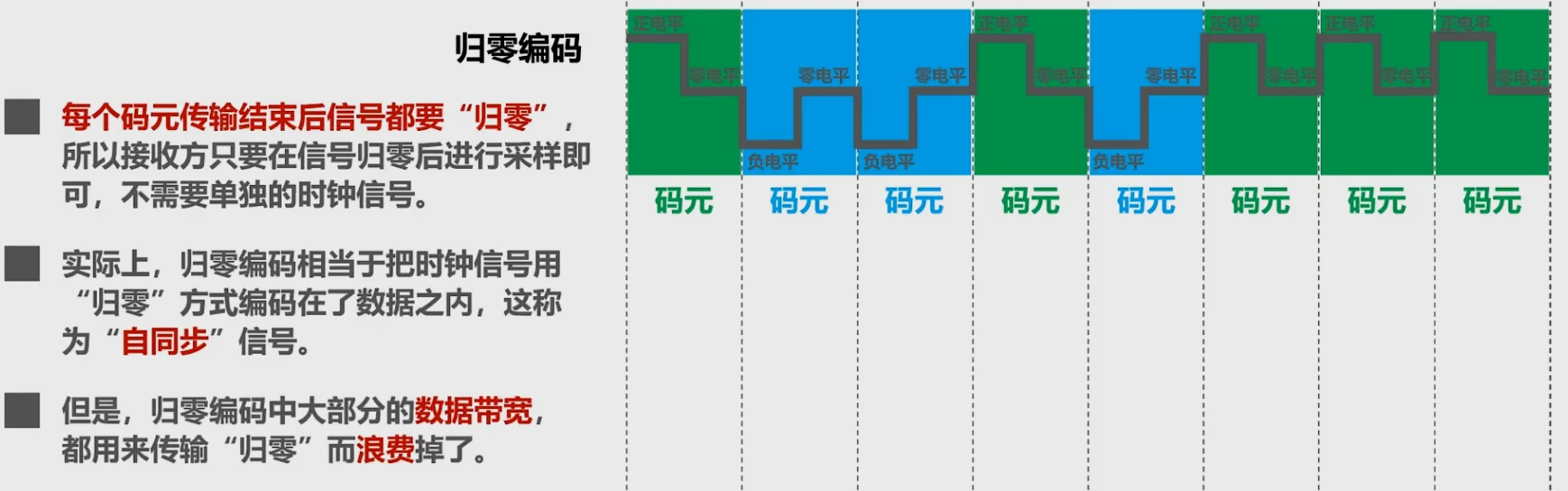 第二章-物理层 - 图18