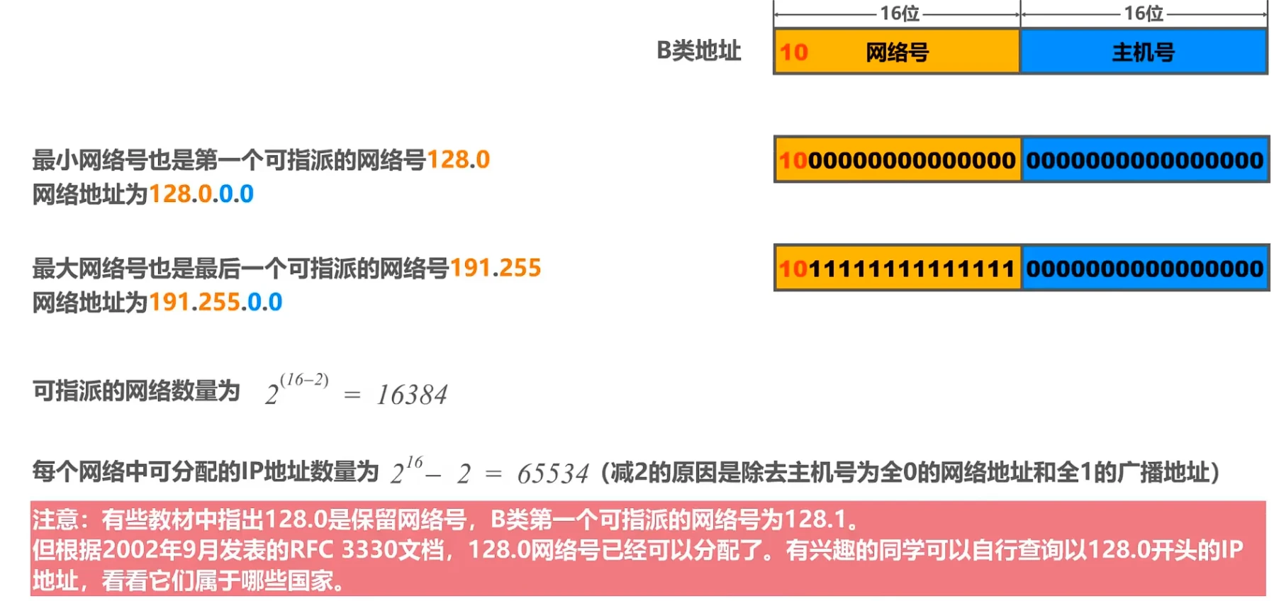 第四章-网络层 - 图9