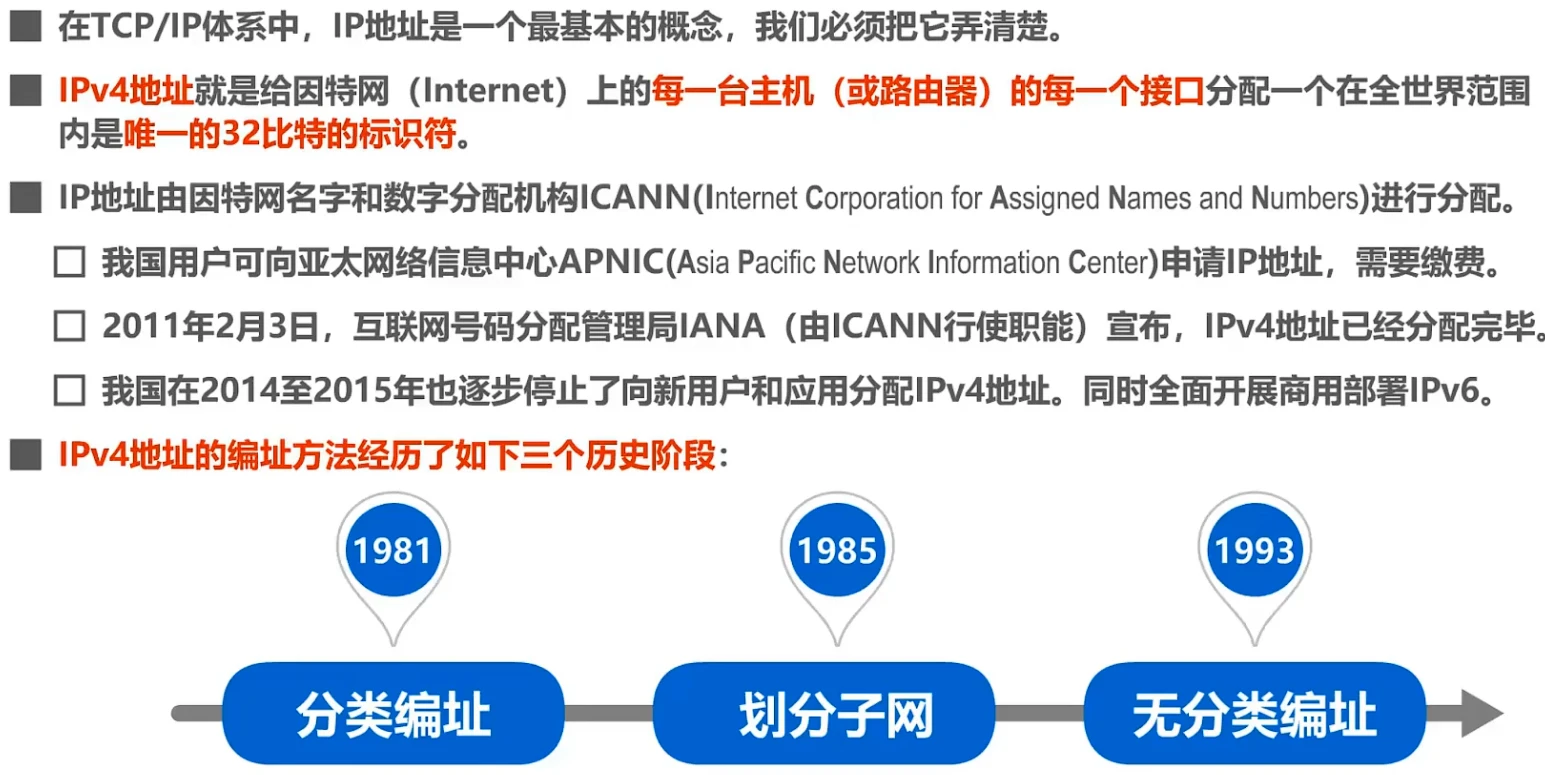 第四章-网络层 - 图5