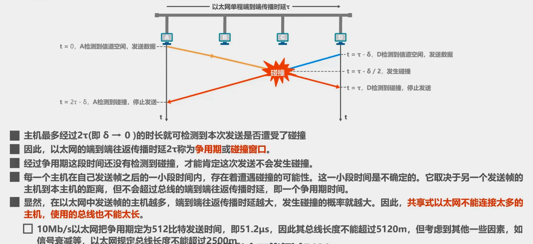 第三章-数据链路层 - 图56