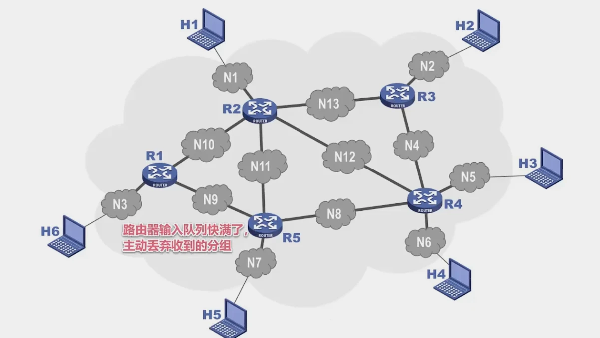 第三章-数据链路层 - 图17