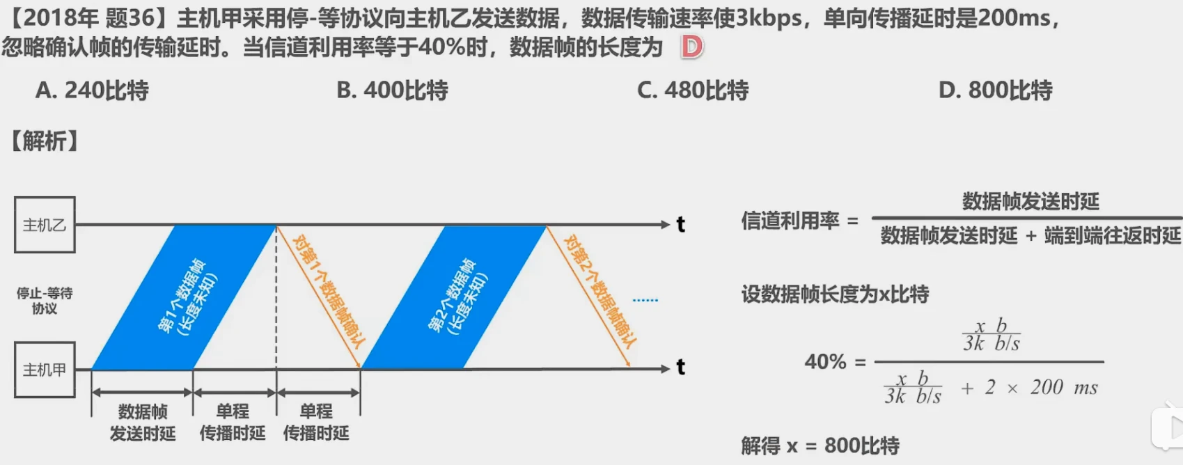 第三章-数据链路层 - 图27
