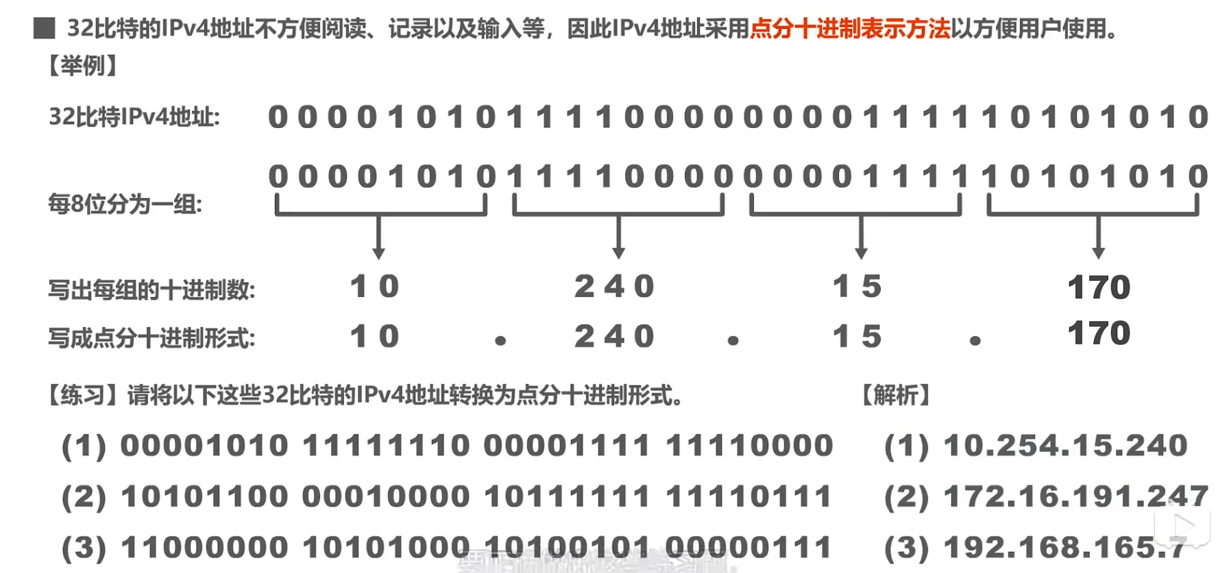 第四章-网络层 - 图6