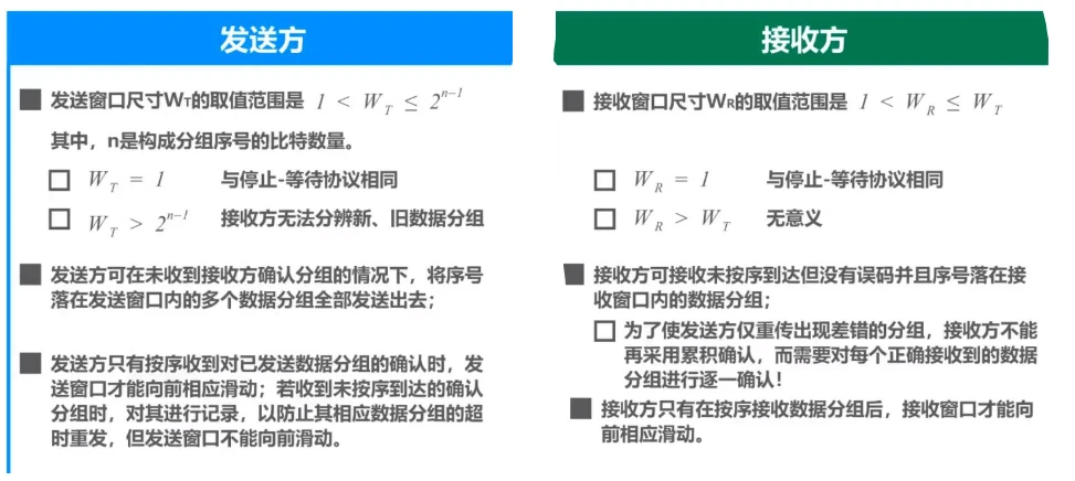 第三章-数据链路层 - 图37