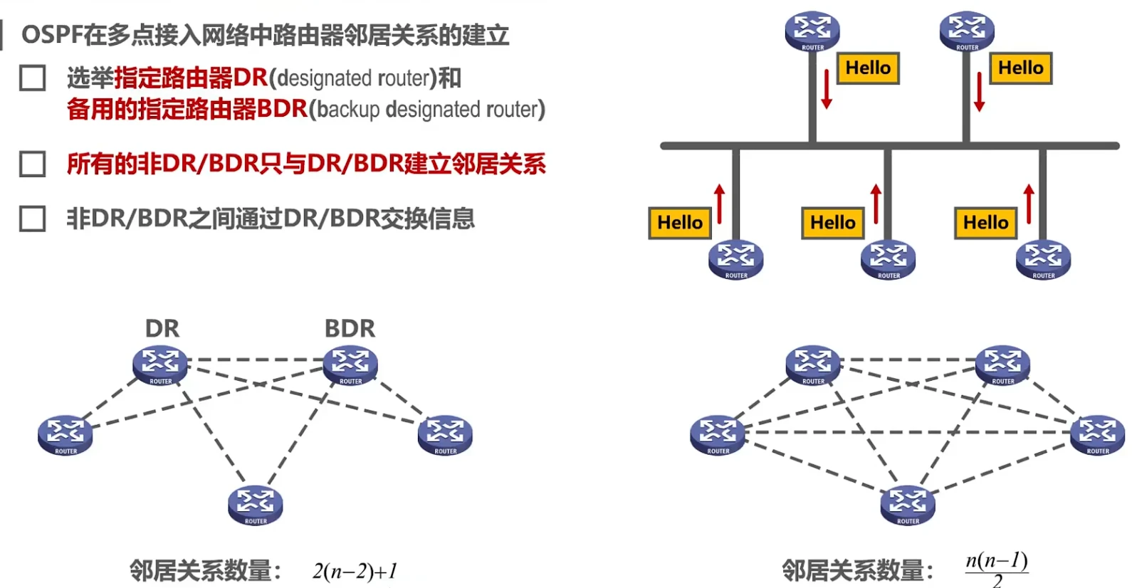 第四章-网络层 - 图48