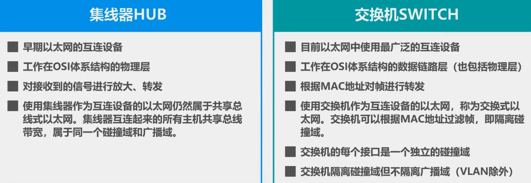 第三章-数据链路层 - 图83