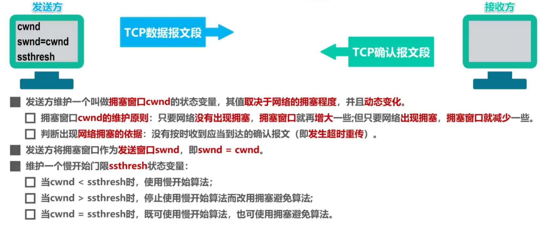 第五章-运输层 - 图16
