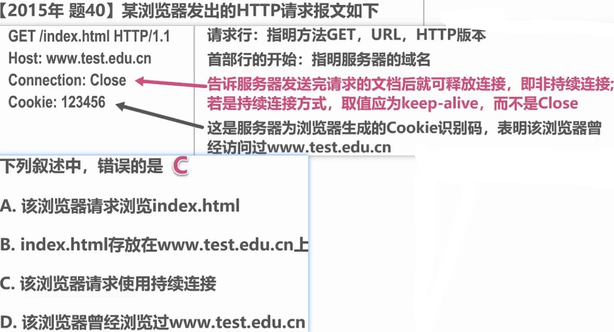 第六章-应用层 - 图44