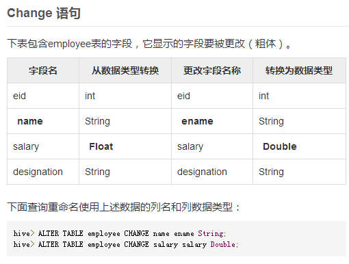 9.2 Hive - 图1