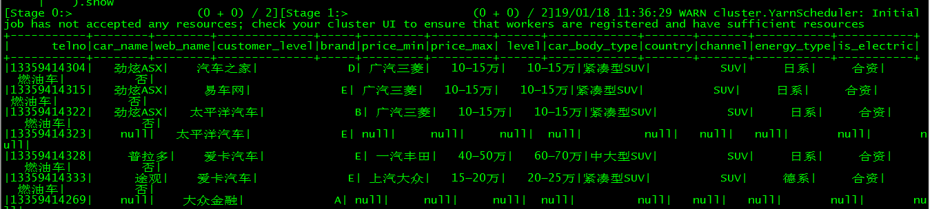 9.2 Hive - 图11