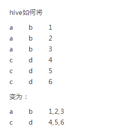 9.2 Hive - 图3