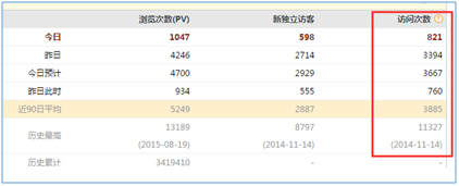 转载：大数据学习路线，如何学习大数据？ - 图10