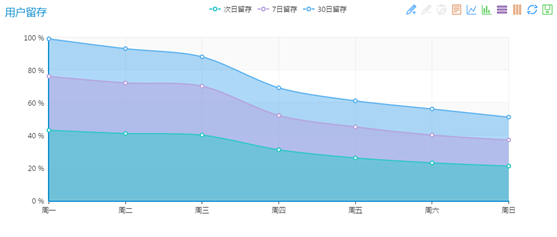 转载：大数据学习路线，如何学习大数据？ - 图39