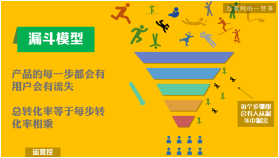 转载：大数据学习路线，如何学习大数据？ - 图27