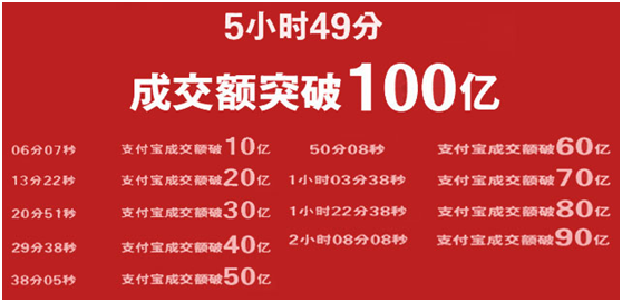 转载：大数据学习路线，如何学习大数据？ - 图24