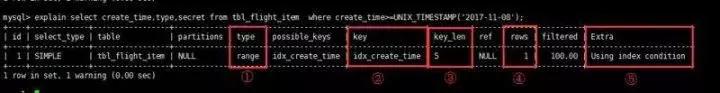 MySQL☆☆☆ - 图4
