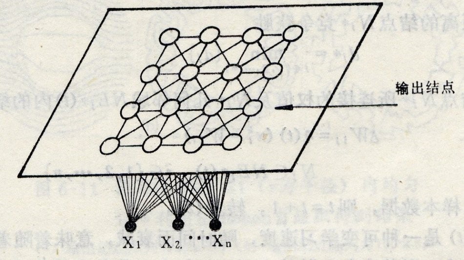 产品设计-推荐体系搭建1：概述及标签体系搭建（上） - 图10