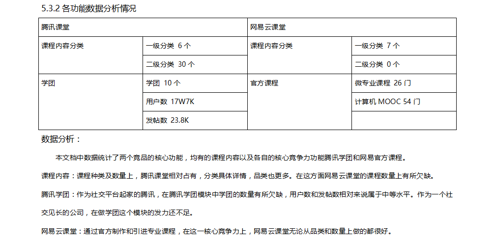 知识点-需求-产品经理知识体系之需求管理（二） - 图37