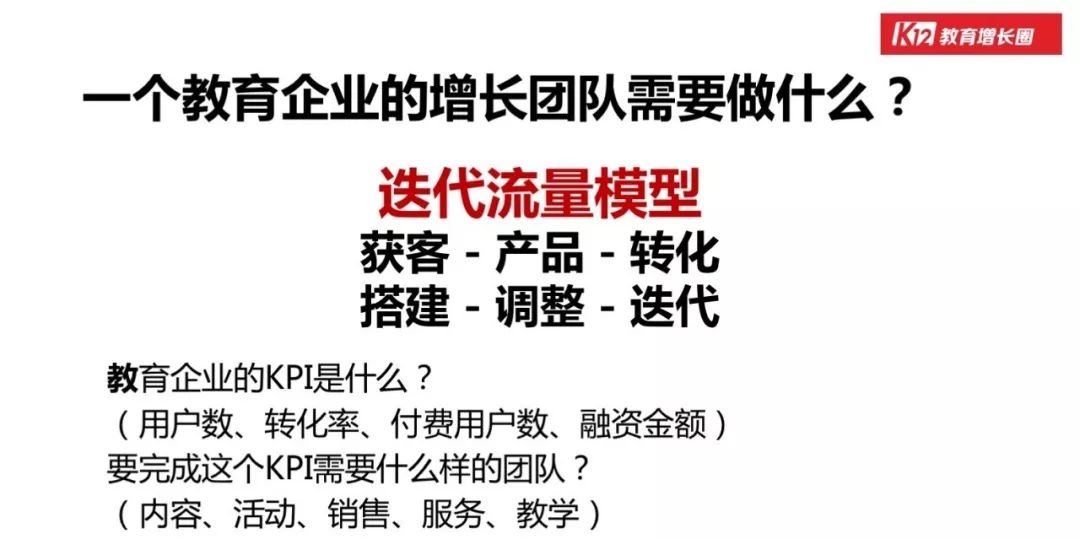 教育-「在线教育」的行业本质和增长玩法 - 图15