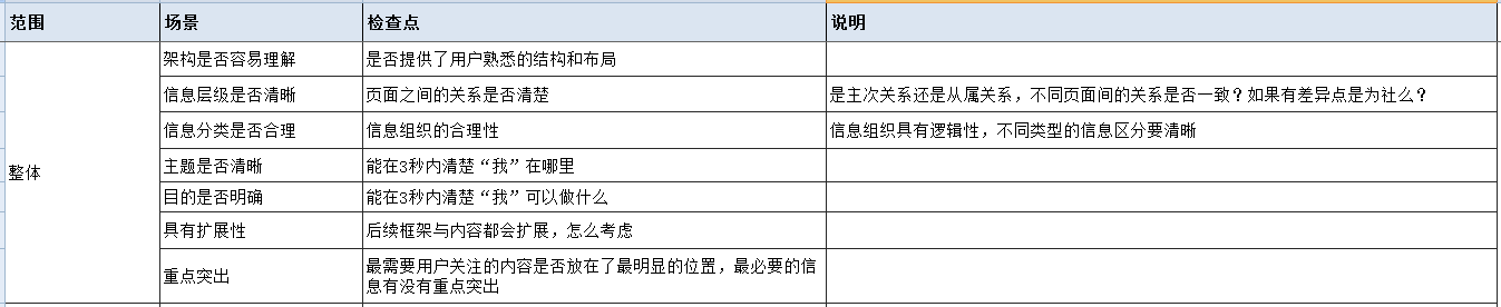 快速搞定设计中的分支流程和异常情况 - 图11