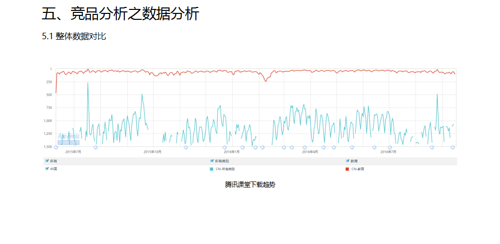 知识点-需求-产品经理知识体系之需求管理（二） - 图31