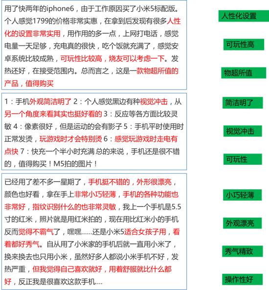 案例-用数据分析用户深层次的情感需求（附实例分析） - 图23