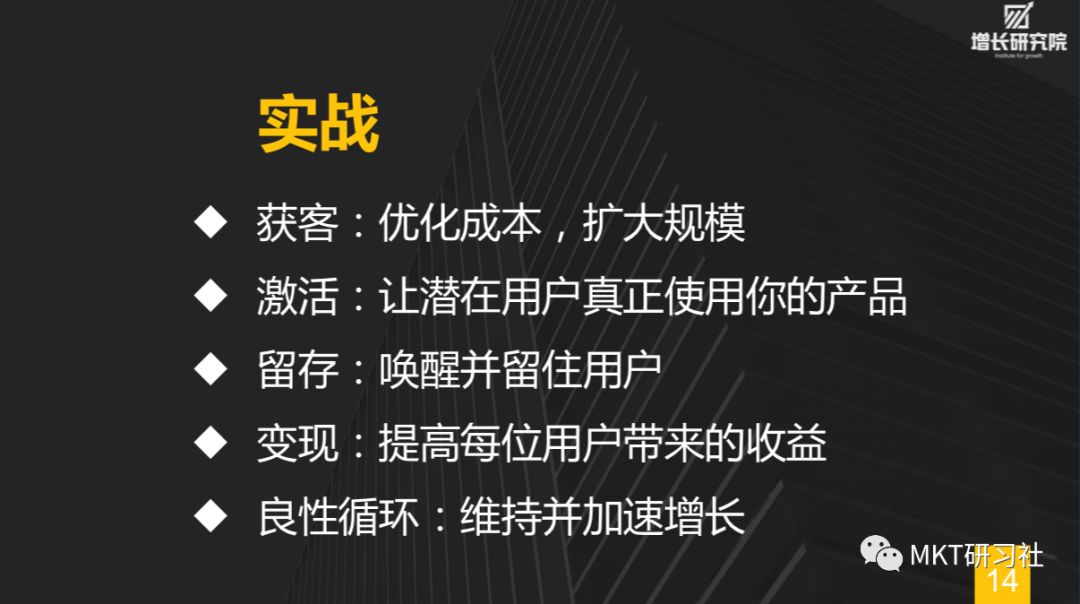 增长黑客-30页PPT让你秒懂增长黑客，如何低成本实现爆发式增长 - 图15