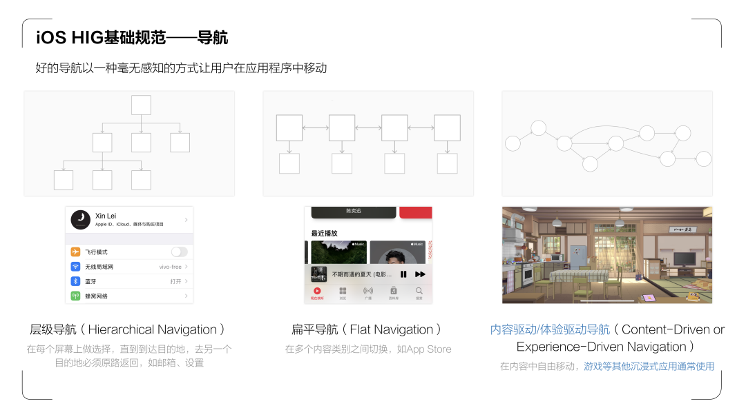 《UX入门》第四讲：设计师必学两大设计规范—iOS HIG和Material Design.png