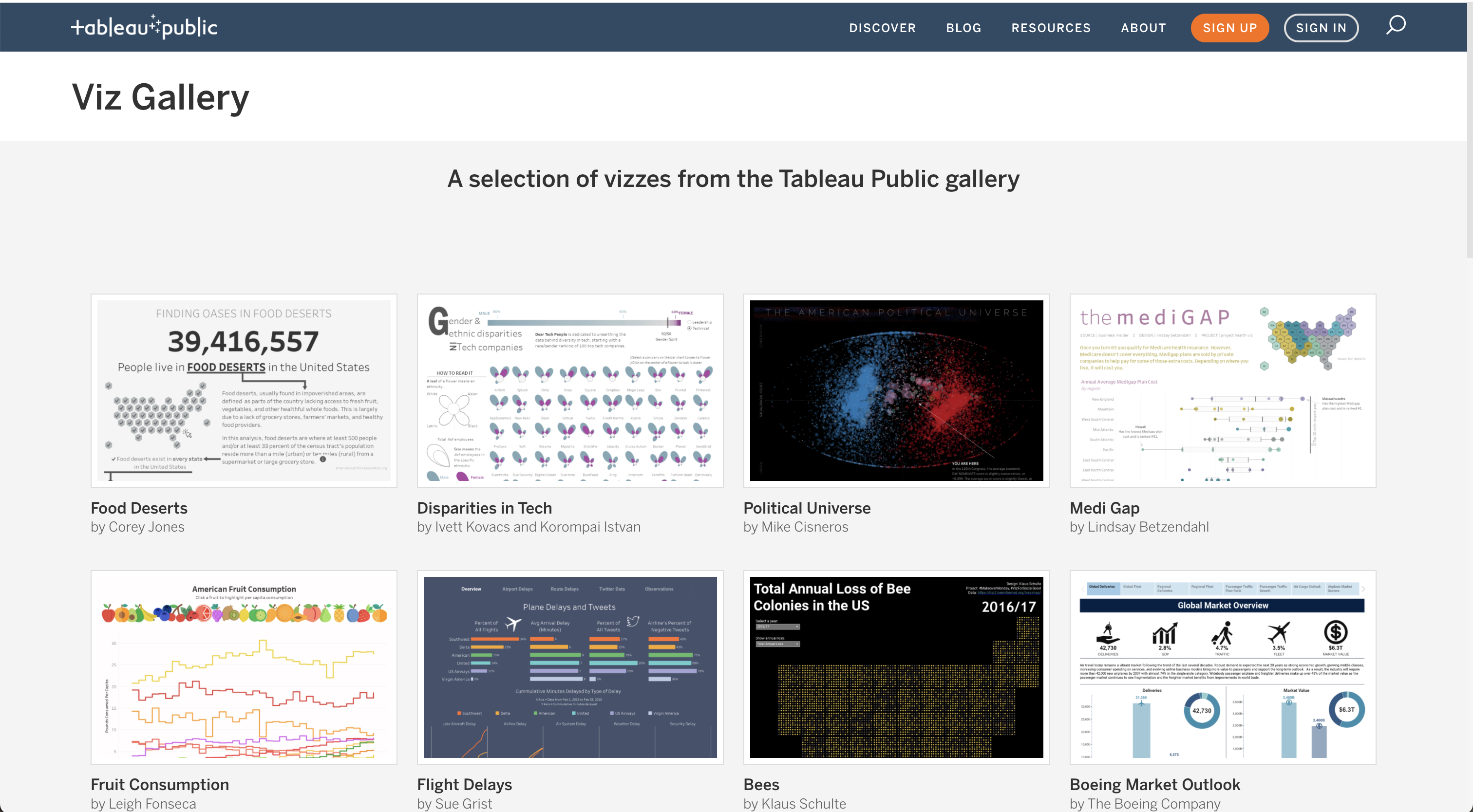 国内外数据可视化统计图表库 - 图27
