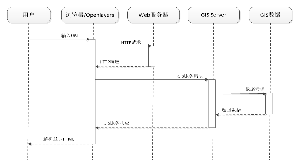 4、产品介绍 - 图4