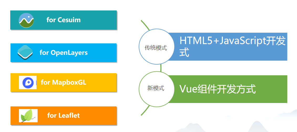 4、产品介绍 - 图5