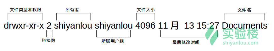 linux基础 - 图3