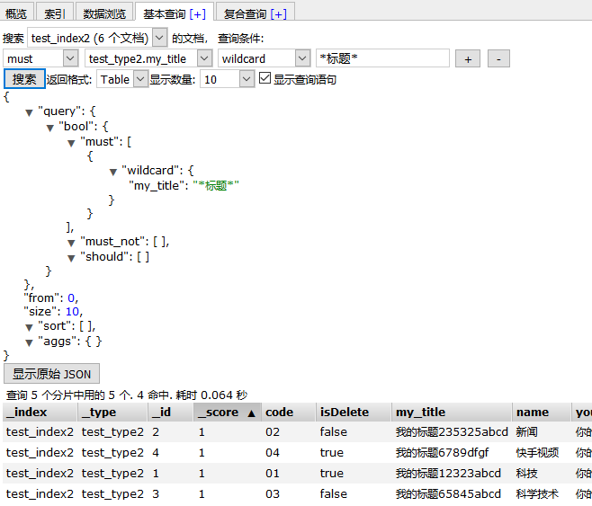 elasticsearch-head - 图6