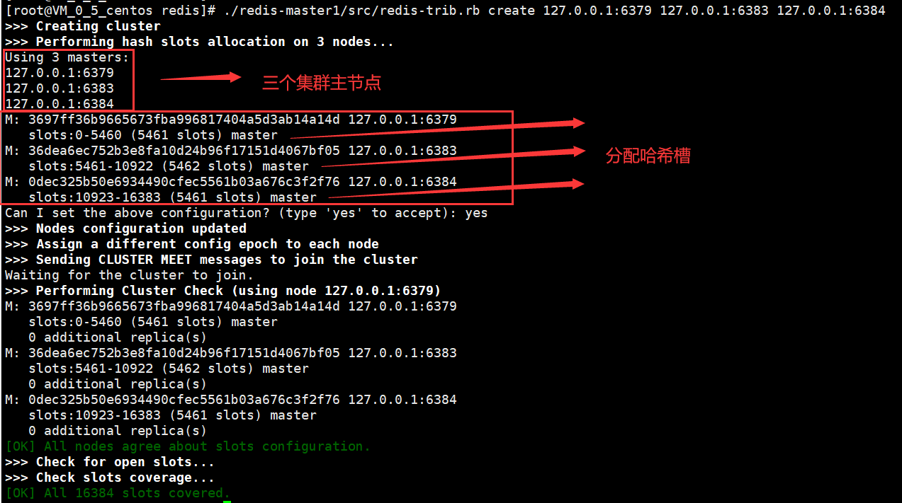 Redis集群（Redis Cluster) - 图18