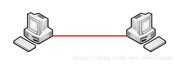 运维面试问题 - 图3
