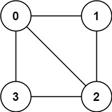 链表&图&树 - 图3