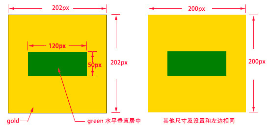 margin-top 塌陷.jpg