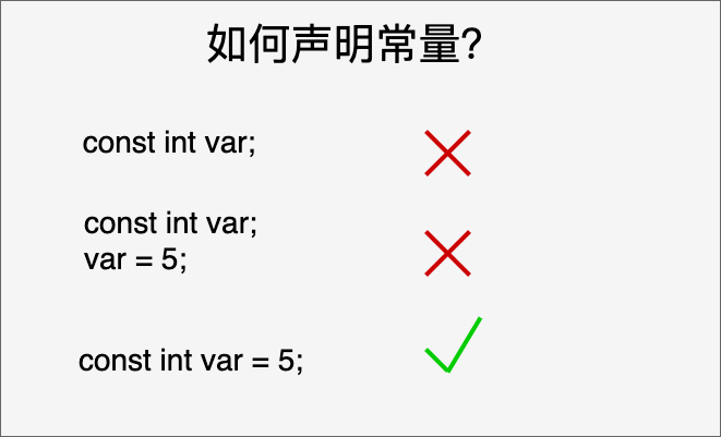 C语言 常量 - 图2