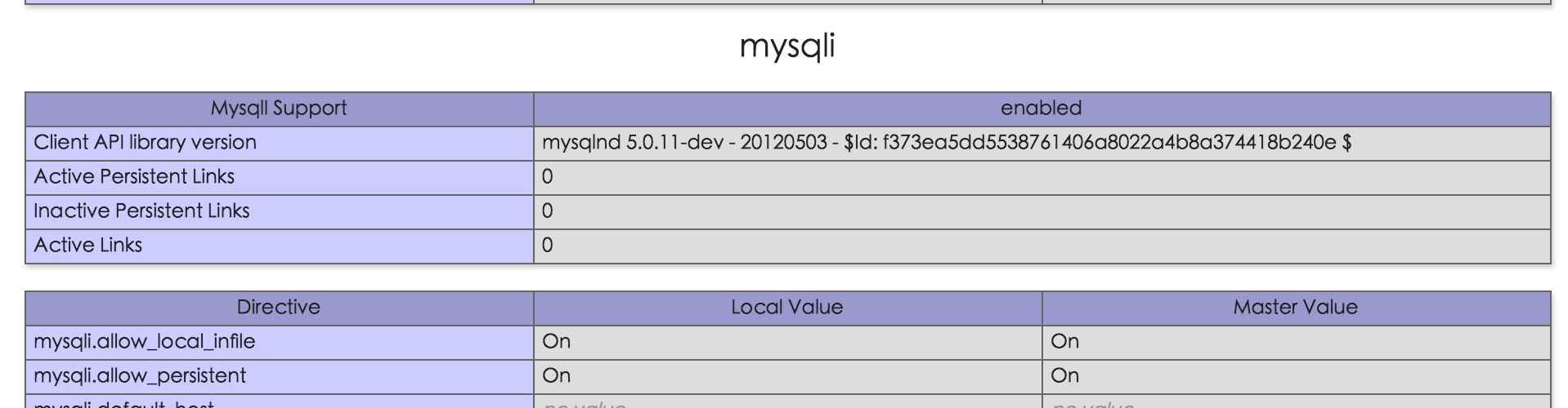 PHP 连接 MySQL - 图1