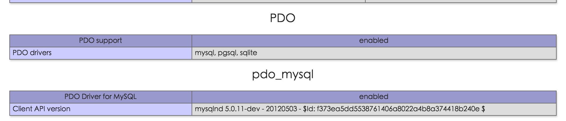 PHP 连接 MySQL - 图2